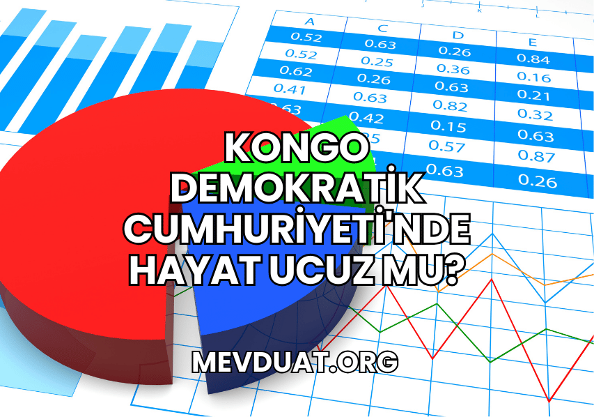 Kongo Demokratik Cumhuriyeti'nde Hayat Ucuz mu?